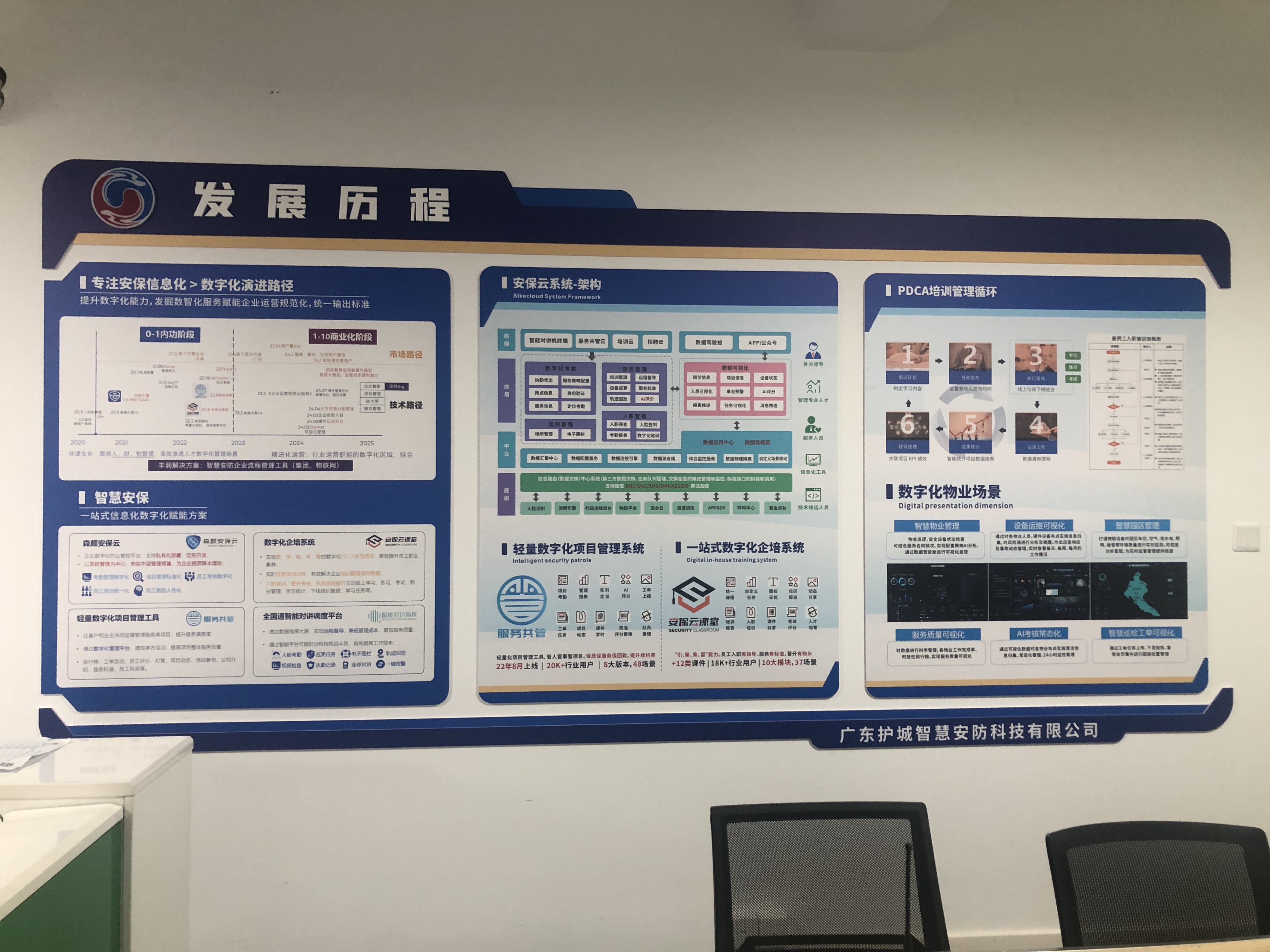 梅州灯箱